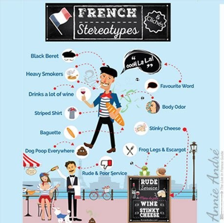 fb-top-French-stereotypes-cliche-explained.jpg