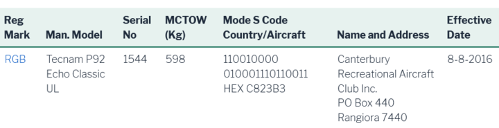 Screenshot_2021-05-04 Aircraft register search aviation govt nz.png
