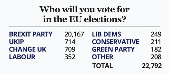 brexit-poll-1842295.jpg
